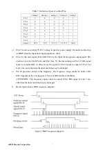 Preview for 11 page of Raycus RFL-P100MX User Instruction