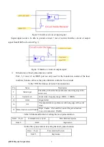 Preview for 13 page of Raycus RFL-P100MX User Instruction