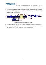 Предварительный просмотр 11 страницы Raycus RFL-P100Q User Manual