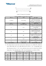 Preview for 10 page of Raycus RFL-P100QA User Instruction