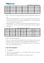 Preview for 11 page of Raycus RFL-P100QA User Instruction