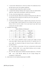 Preview for 12 page of Raycus RFL-P120MX User Instruction