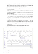 Preview for 14 page of Raycus RFL-P120MX User Instruction