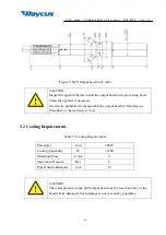 Preview for 16 page of Raycus RFL-P200 User Manual