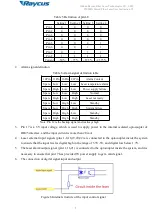 Предварительный просмотр 10 страницы Raycus RFL-P200MX User Instruction