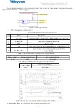 Предварительный просмотр 11 страницы Raycus RFL-P200MX User Instruction