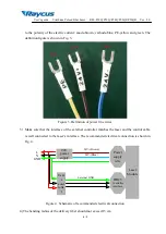 Preview for 8 page of Raycus RFL-P20QE User Manual