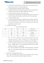 Предварительный просмотр 16 страницы Raycus RFL-P30MX User Instruction