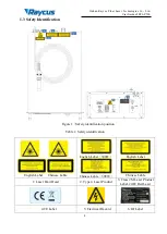 Предварительный просмотр 6 страницы Raycus RFL-P500 User Manual