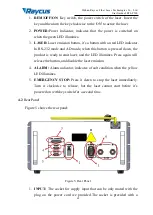 Предварительный просмотр 17 страницы Raycus RFL-P500 User Manual