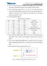 Предварительный просмотр 22 страницы Raycus RFL-P500 User Manual