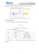 Предварительный просмотр 23 страницы Raycus RFL-P500 User Manual