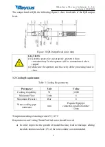 Preview for 11 page of Raycus RFL-P500H User Manual