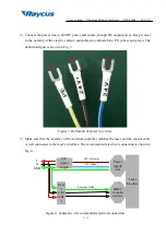 Preview for 9 page of Raycus RFL-P60M User Manual