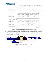 Preview for 15 page of Raycus RFL-P60M User Manual