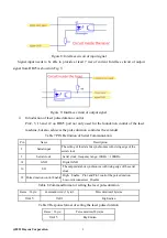 Preview for 13 page of Raycus RFL-P60MX User Instruction