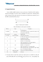 Предварительный просмотр 9 страницы Raycus RFL-P70Q User Manual