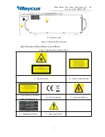 Preview for 6 page of Raycus RFL-QCW150/1500 User Manual