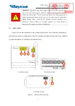 Preview for 6 page of Raycus RFL-QCW300 User Manual