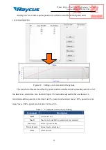 Preview for 47 page of Raycus RFL-QCW300 User Manual