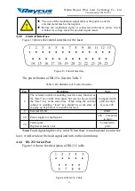 Preview for 19 page of Raycus RFL-QCW450/1500FS User Manual