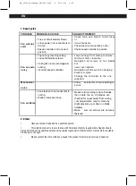 Preview for 8 page of Raydan Home 26037 Operating Instructions Manual