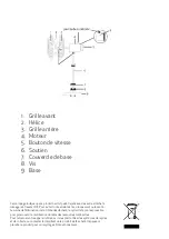 Предварительный просмотр 10 страницы Raydan Home INDUSTRIAL 75W Manual