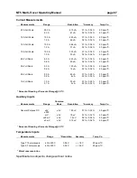 Предварительный просмотр 87 страницы Raydec MT5 Operating Manual