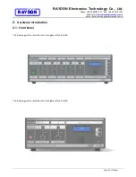 Preview for 10 page of Raydon RA-530 Series User Manual