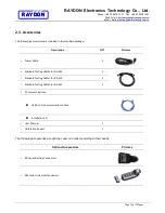 Preview for 16 page of Raydon RA-530 Series User Manual