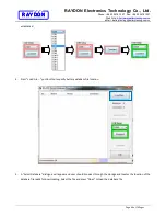 Preview for 62 page of Raydon RA-530 Series User Manual