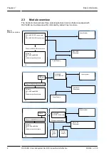 Preview for 8 page of RAYLASE AXIALSCAN-50 Manual