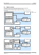 Предварительный просмотр 11 страницы RAYLASE AXIALSCAN Manual