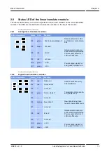 Предварительный просмотр 13 страницы RAYLASE AXIALSCAN Manual