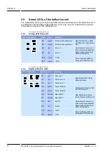 Preview for 14 page of RAYLASE AXIALSCAN Manual