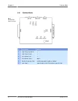 Preview for 8 page of RAYLASE IPG Hardware Manual