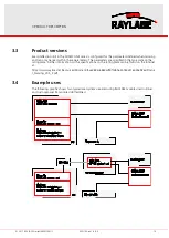 Preview for 15 page of RAYLASE MINISCAN II-07 Manual