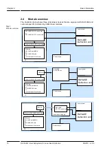 Preview for 10 page of RAYLASE MINISCAN II Manual