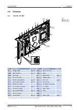 Предварительный просмотр 8 страницы RAYLASE SP-ICE-1 PCI/e PRO Hardware Manual