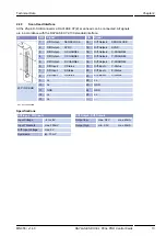 Предварительный просмотр 10 страницы RAYLASE SP-ICE-1 PCI/e PRO Hardware Manual