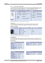 Предварительный просмотр 11 страницы RAYLASE SP-ICE-1 PCI/e PRO Hardware Manual