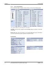 Preview for 13 page of RAYLASE SP-ICE-1 PCI/e PRO Hardware Manual