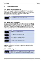 Preview for 16 page of RAYLASE SP-ICE-1 PCI/e PRO Hardware Manual