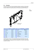 Preview for 9 page of RAYLASE SP-ICE 2 Hardware Manual