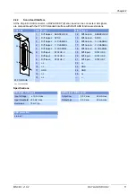 Предварительный просмотр 11 страницы RAYLASE SP-ICE 2 Hardware Manual