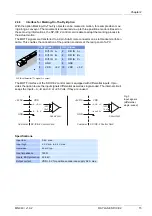 Preview for 15 page of RAYLASE SP-ICE 2 Hardware Manual