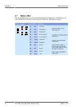 Предварительный просмотр 10 страницы RAYLASE SS-II-10 Manual