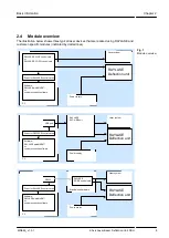 Preview for 9 page of RAYLASE SS-II Manual