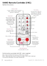 Preview for 12 page of RayLED VAR2-POE-i2-1 Installation Manual