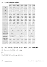 Preview for 27 page of RayLED VAR2-POE-i2-1 Installation Manual